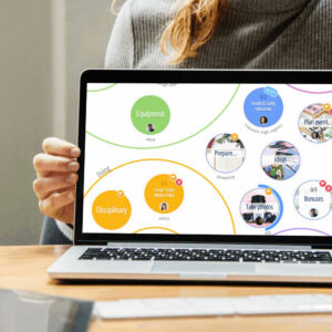 mind-mapping - ALT workspace